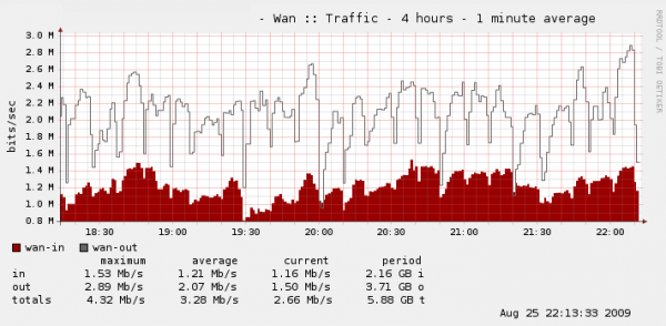 traffic22.png