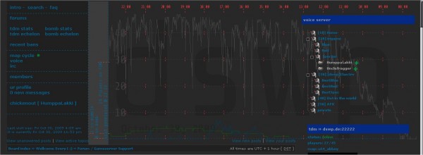 Graph aktuell.jpg