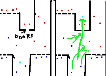 rush.jpg