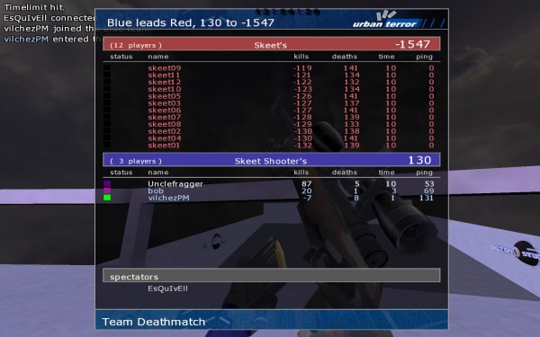 UT4_SKEETSHOOT_2010_TDM(87_5)(RED-1547)(BLUE130)(23-8)(13-54).jpg