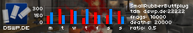 stats.png